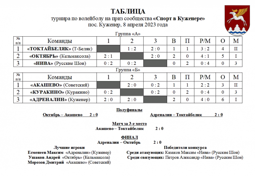 2023-04-11_08-38-38 (1).png